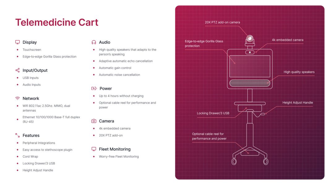 Technical specifications of the telemedicine cart